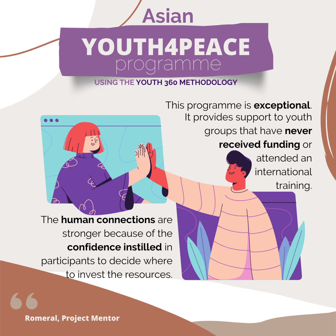 asian youth4peace romeral