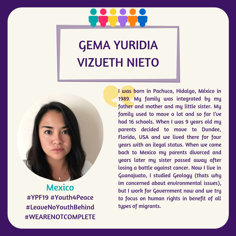 ypf19 gema